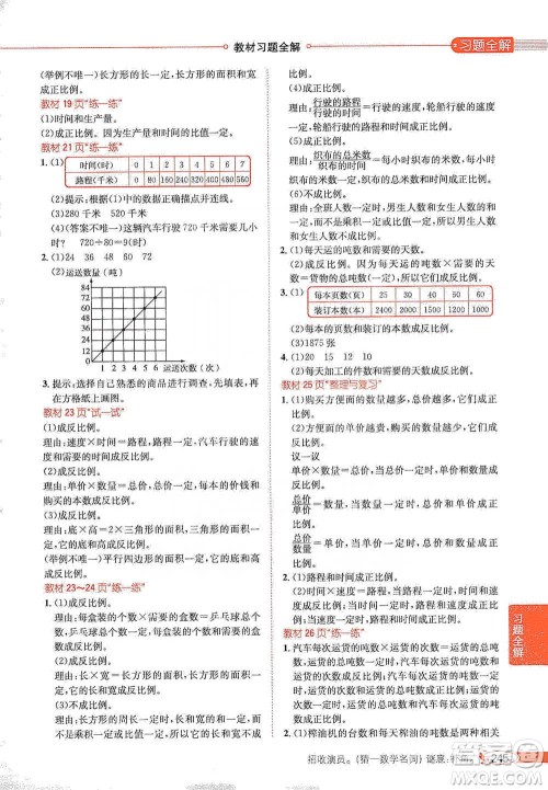 陕西人民教育出版社2021小学教材全解六年级下册数学河北教育版参考答案 陕西人民教育出版社2021小学教材全解六年级下册数学河北教育版参考答案