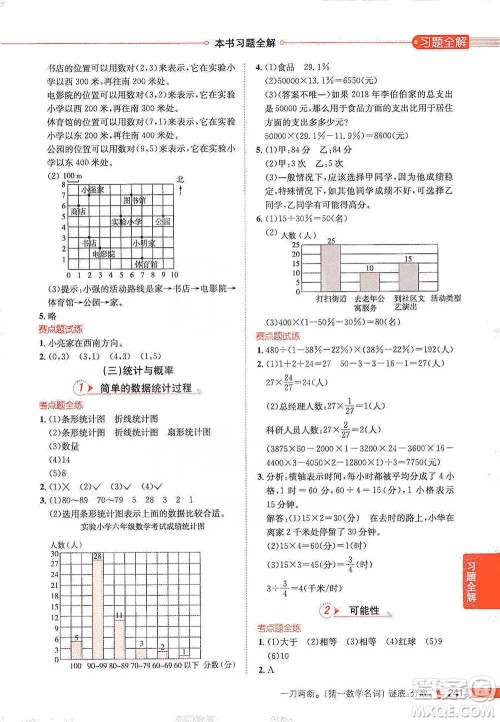 陕西人民教育出版社2021小学教材全解六年级下册数学河北教育版参考答案 陕西人民教育出版社2021小学教材全解六年级下册数学河北教育版参考答案