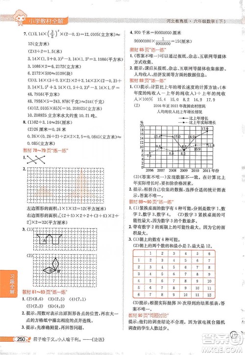 陕西人民教育出版社2021小学教材全解六年级下册数学河北教育版参考答案 陕西人民教育出版社2021小学教材全解六年级下册数学河北教育版参考答案