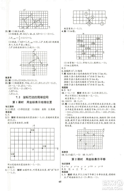 现代教育出版社2021初中同步学考优化设计七年级数学下册RJ人教版答案