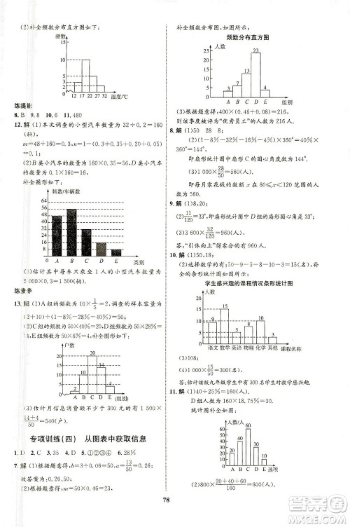 现代教育出版社2021初中同步学考优化设计七年级数学下册RJ人教版答案 现代教育出版社2021初中同步学考优化设计七年级数学下册RJ人教版答案