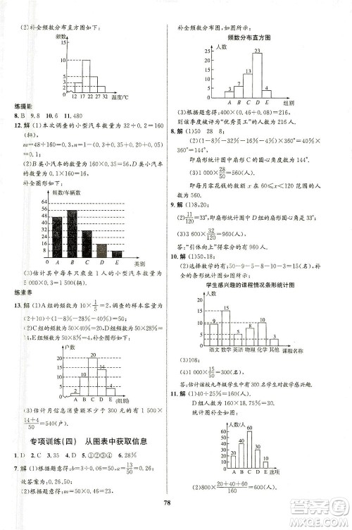 现代教育出版社2021初中同步学考优化设计七年级数学下册RJ人教版答案