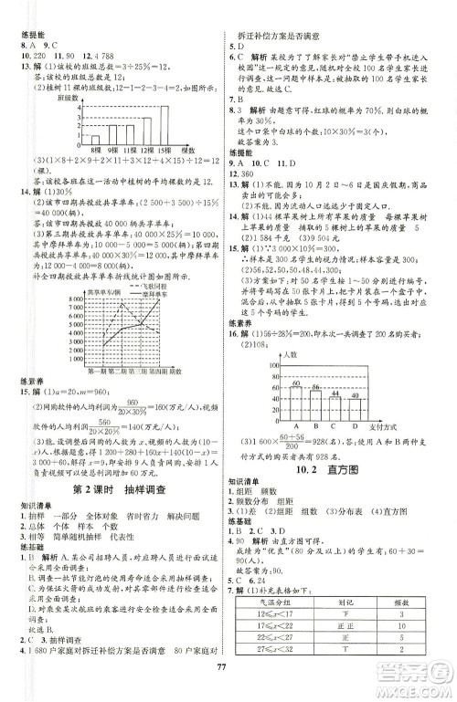 现代教育出版社2021初中同步学考优化设计七年级数学下册RJ人教版答案