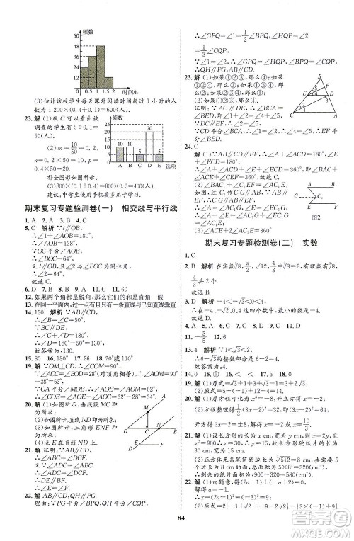 现代教育出版社2021初中同步学考优化设计七年级数学下册RJ人教版答案