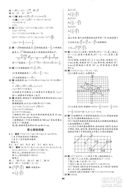 现代教育出版社2021初中同步学考优化设计七年级数学下册RJ人教版答案