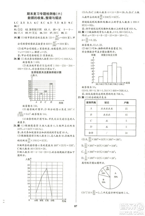 现代教育出版社2021初中同步学考优化设计七年级数学下册RJ人教版答案