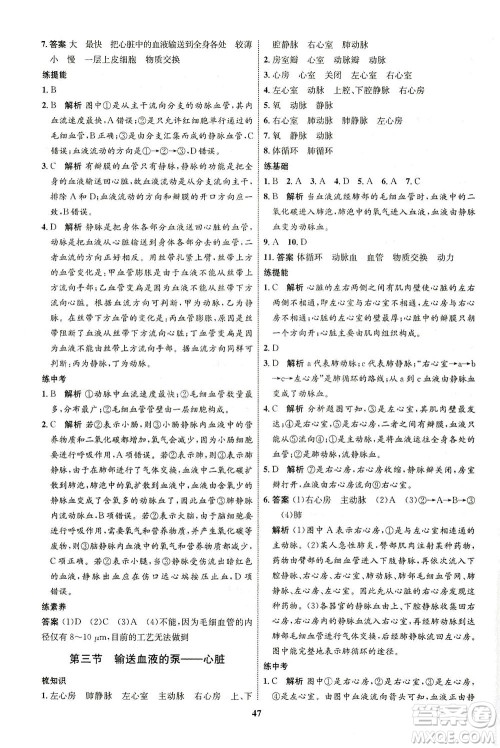 现代教育出版社2021初中同步学考优化设计七年级生物下册RJ人教版答案 现代教育出版社2021初中同步学考优化设计七年级生物下册RJ人教版答案