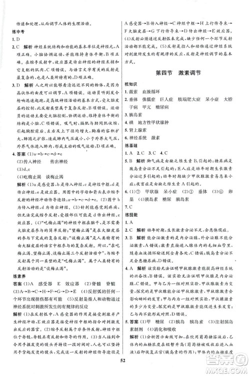 现代教育出版社2021初中同步学考优化设计七年级生物下册RJ人教版答案 现代教育出版社2021初中同步学考优化设计七年级生物下册RJ人教版答案