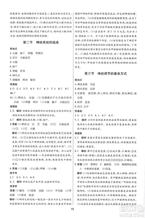 现代教育出版社2021初中同步学考优化设计七年级生物下册RJ人教版答案 现代教育出版社2021初中同步学考优化设计七年级生物下册RJ人教版答案