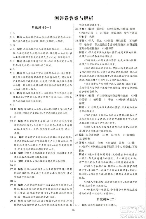现代教育出版社2021初中同步学考优化设计七年级生物下册RJ人教版答案 现代教育出版社2021初中同步学考优化设计七年级生物下册RJ人教版答案