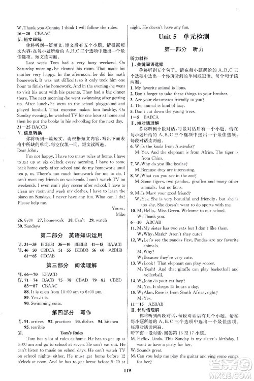 现代教育出版社2021初中同步学考优化设计七年级英语下册RJ人教版答案 现代教育出版社2021初中同步学考优化设计七年级英语下册RJ人教版答案