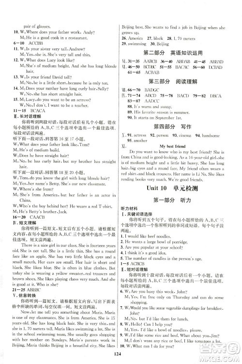 现代教育出版社2021初中同步学考优化设计七年级英语下册RJ人教版答案 现代教育出版社2021初中同步学考优化设计七年级英语下册RJ人教版答案