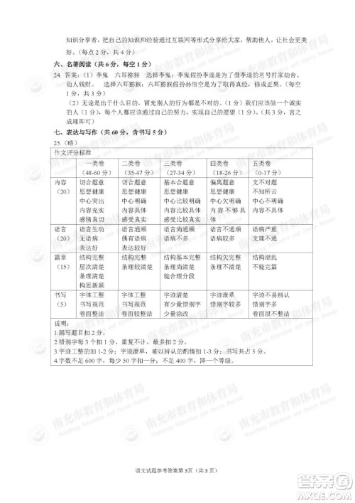 南充市2021年初中学业水平考试语文试卷及答案