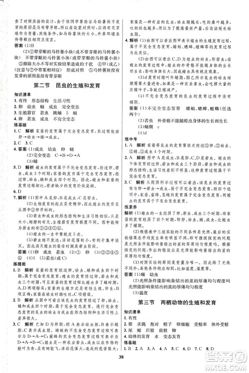 现代教育出版社2021初中同步学考优化设计八年级生物下册RJ人教版答案 现代教育出版社2021初中同步学考优化设计八年级生物下册RJ人教版答案