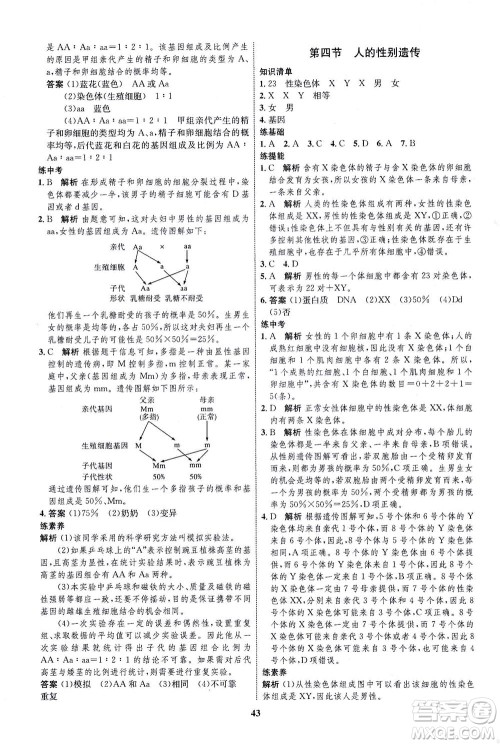 现代教育出版社2021初中同步学考优化设计八年级生物下册RJ人教版答案