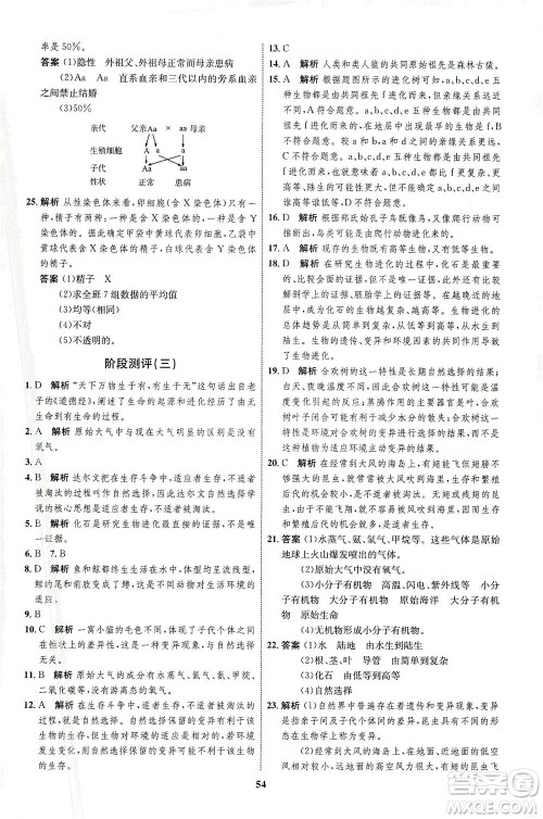 现代教育出版社2021初中同步学考优化设计八年级生物下册RJ人教版答案