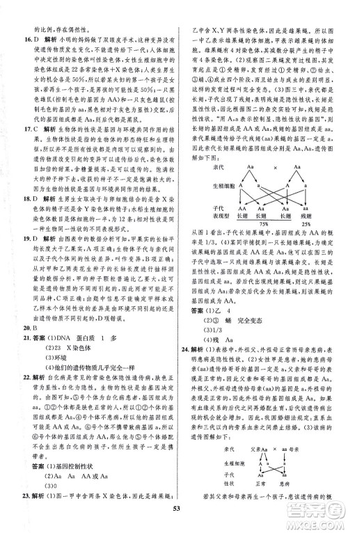 现代教育出版社2021初中同步学考优化设计八年级生物下册RJ人教版答案