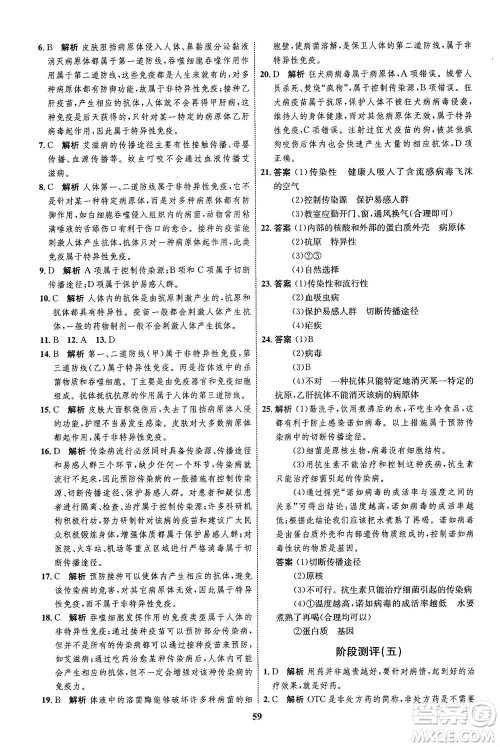 现代教育出版社2021初中同步学考优化设计八年级生物下册RJ人教版答案 现代教育出版社2021初中同步学考优化设计八年级生物下册RJ人教版答案
