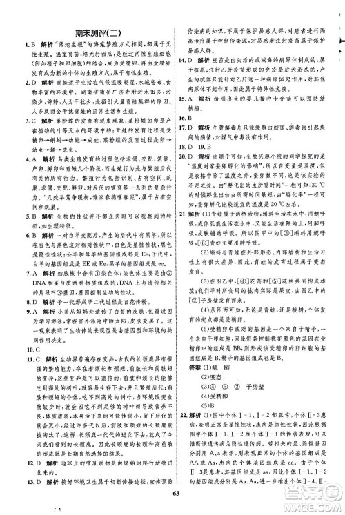 现代教育出版社2021初中同步学考优化设计八年级生物下册RJ人教版答案 现代教育出版社2021初中同步学考优化设计八年级生物下册RJ人教版答案