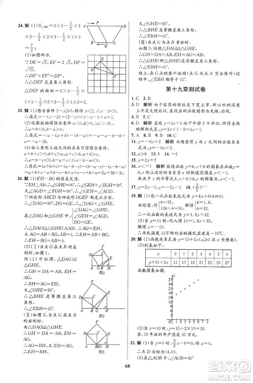 现代教育出版社2021初中同步学考优化设计八年级数学下册RJ人教版答案