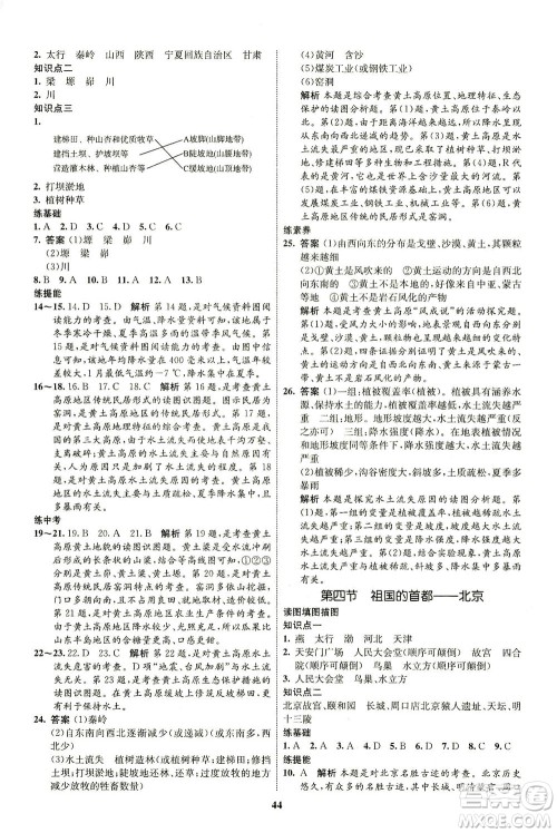 现代教育出版社2021初中同步学考优化设计八年级地理下册RJ人教版答案