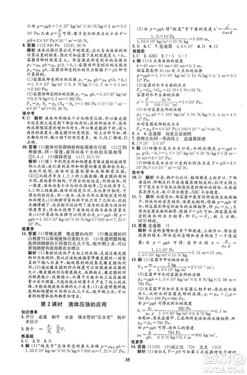 现代教育出版社2021初中同步学考优化设计八年级物理下册HK沪科版答案 现代教育出版社2021初中同步学考优化设计八年级物理下册HK沪科版答案