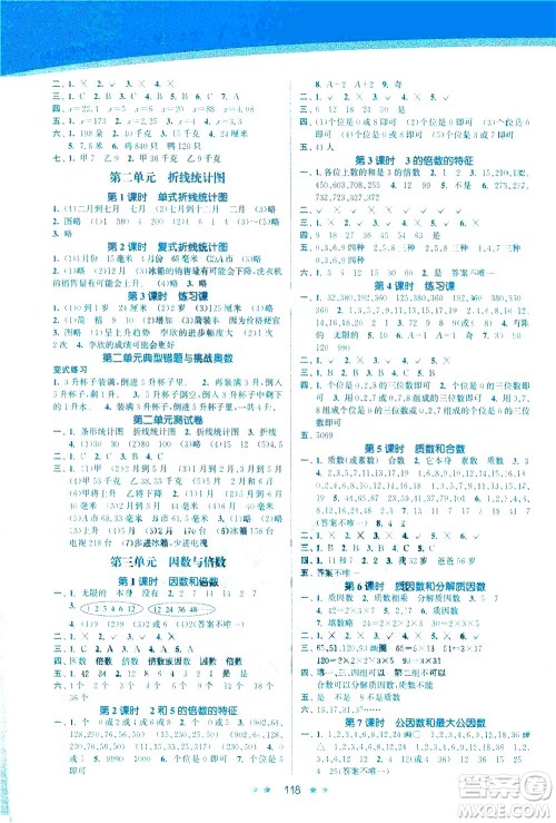 江苏凤凰美术出版社2021创新课时作业本数学五年级下册江苏版答案