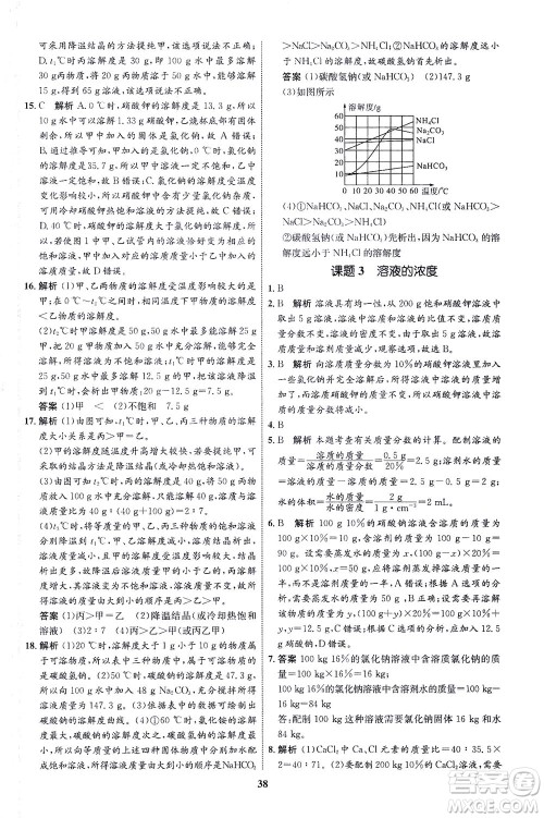 现代教育出版社2021初中同步学考优化设计九年级化学下册RJ人教版答案