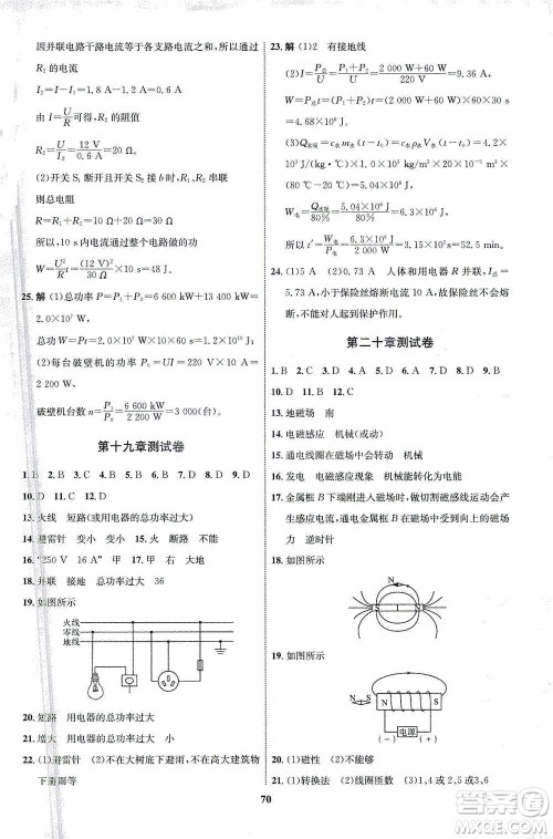 现代教育出版社2021初中同步学考优化设计九年级物理全一册RJ人教版答案 现代教育出版社2021初中同步学考优化设计九年级物理全一册RJ人教版答案