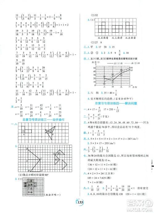 江西人民出版社2021春王朝霞德才兼备作业创新设计数学五年级下册RJ版人教版答案 江西人民出版社2021春王朝霞德才兼备作业创新设计数学五年级下册RJ版人教版答案