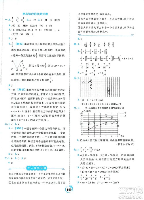 江西人民出版社2021春王朝霞德才兼备作业创新设计数学五年级下册RJ版人教版答案 江西人民出版社2021春王朝霞德才兼备作业创新设计数学五年级下册RJ版人教版答案