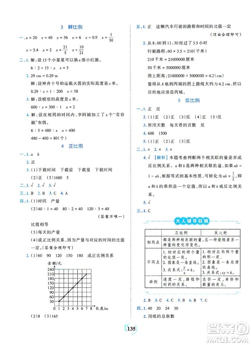 江西人民出版社2021春王朝霞德才兼备作业创新设计数学六年级下册RJ版人教版答案