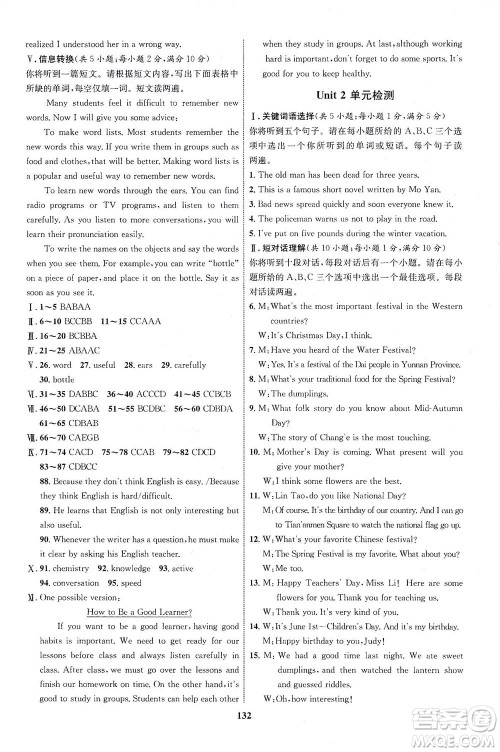 现代教育出版社2021初中同步学考优化设计九年级英语全一册RJ人教版答案