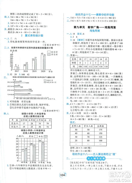 江西人民出版社2021春王朝霞德才兼备作业创新设计数学四年级下册RJ版人教版答案