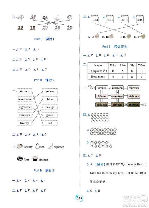 江西人民出版社2021春王朝霞德才兼备作业创新设计英语三年级下册PEP版人教版答案 江西人民出版社2021春王朝霞德才兼备作业创新设计英语三年级下册PEP版人教版答案