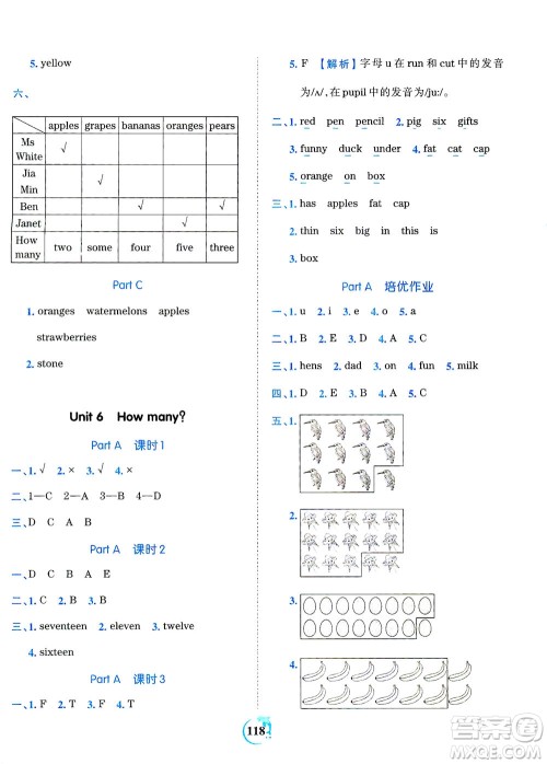 江西人民出版社2021春王朝霞德才兼备作业创新设计英语三年级下册PEP版人教版答案 江西人民出版社2021春王朝霞德才兼备作业创新设计英语三年级下册PEP版人教版答案
