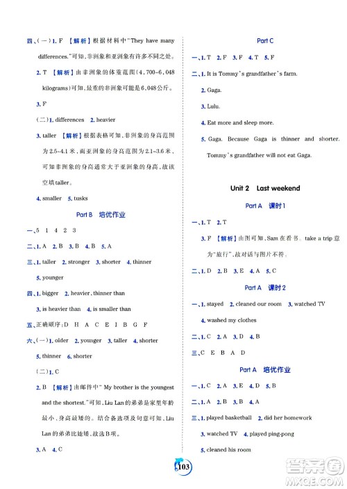 江西人民出版社2021春王朝霞德才兼备作业创新设计英语六年级下册PEP版人教版答案