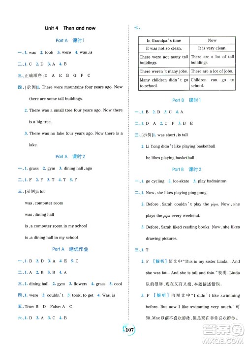 江西人民出版社2021春王朝霞德才兼备作业创新设计英语六年级下册PEP版人教版答案