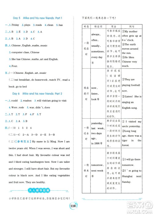 江西人民出版社2021春王朝霞德才兼备作业创新设计英语六年级下册PEP版人教版答案