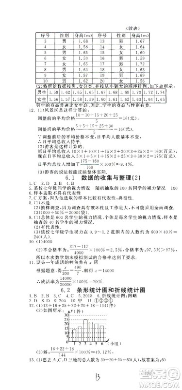 花山文艺出版社2021学科能力达标初中生100全优卷七年级数学下册浙教版答案