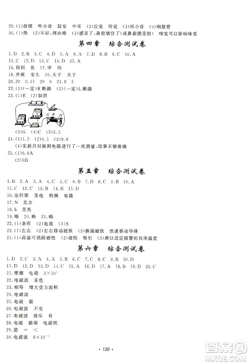 花山文艺出版社2021学科能力达标初中生100全优卷八年级科学下册华东师大版答案 花山文艺出版社2021学科能力达标初中生100全优卷八年级科学下册华东师大版答案