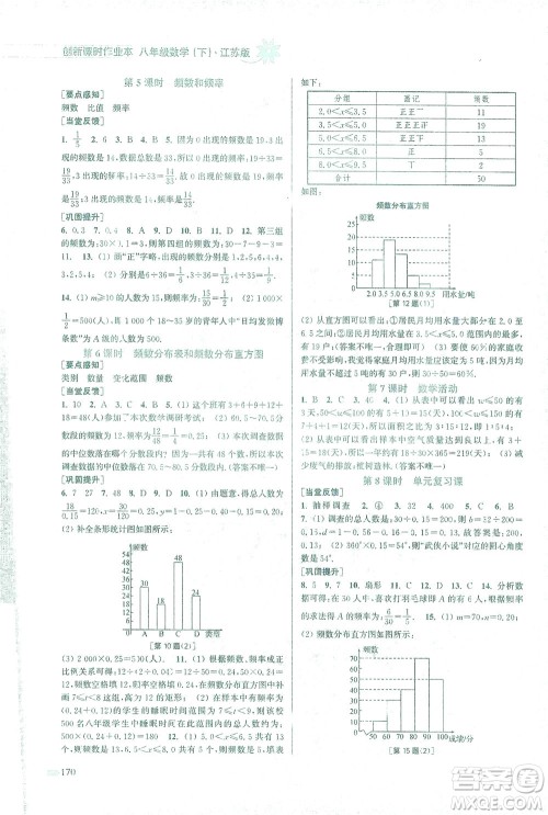 江苏凤凰美术出版社2021创新课时作业本数学八年级下册江苏版答案