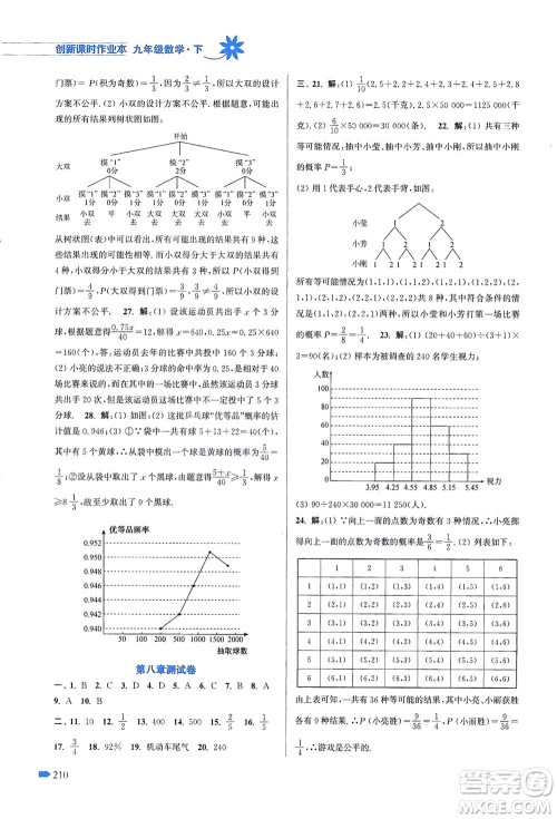 江苏凤凰美术出版社2021创新课时作业本数学九年级下册江苏版答案