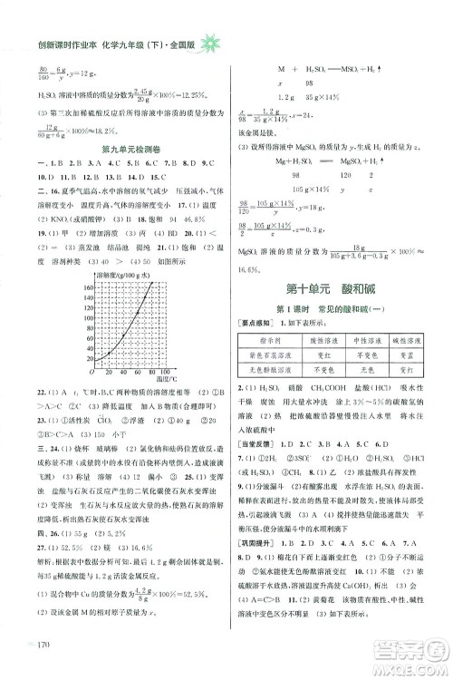 江苏凤凰美术出版社2021创新课时作业本化学九年级下册全国版答案 江苏凤凰美术出版社2021创新课时作业本化学九年级下册全国版答案