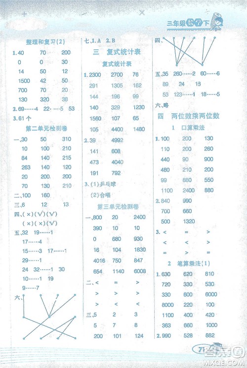 西安出版社2021帮你学口算题卡三年级下册数学人教版参考答案