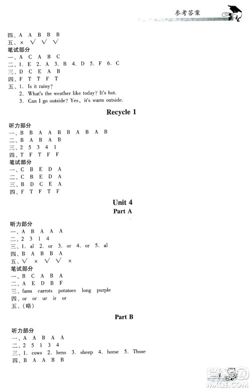 广东经济出版社2021双基同步导航训练四年级英语下册人教PEP版答案