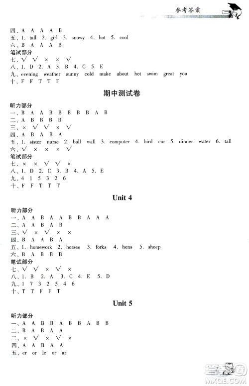 广东经济出版社2021双基同步导航训练四年级英语下册人教PEP版答案