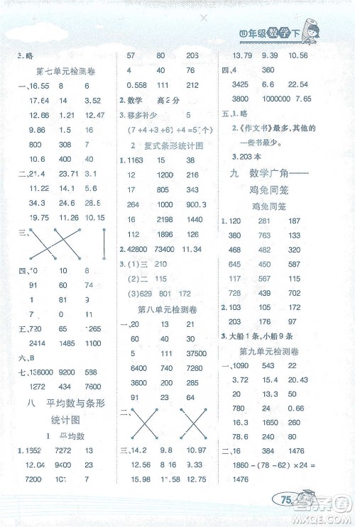 西安出版社2021帮你学口算题卡四年级下册数学人教版参考答案