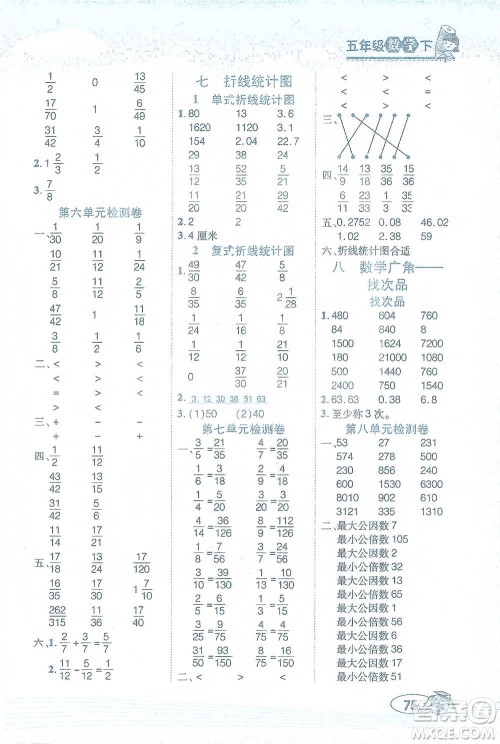 西安出版社2021帮你学口算题卡五年级下册数学人教版参考答案