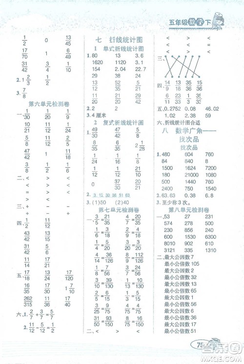 西安出版社2021帮你学口算题卡五年级下册数学人教版参考答案 西安出版社2021帮你学口算题卡五年级下册数学人教版参考答案